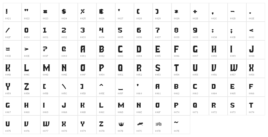 Battle Beasts Normal Character Map