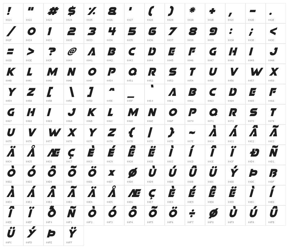Battle Bots Italic Character Map