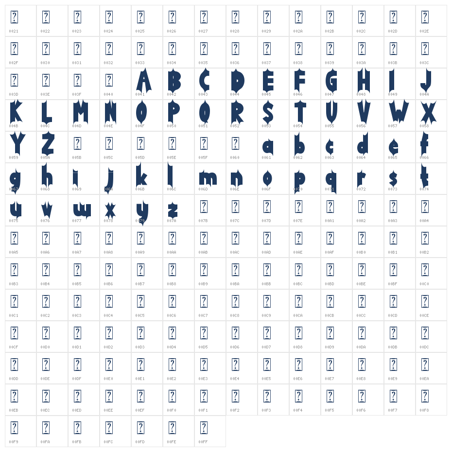 Battle Hunter Character Map