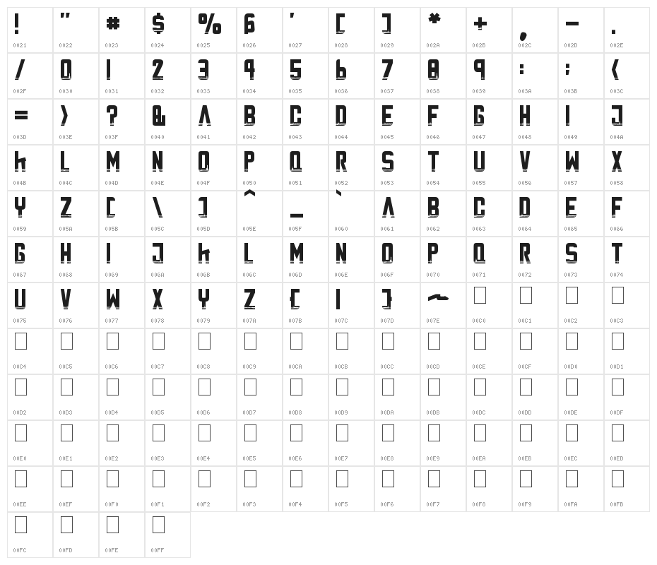 Battle Star Character Map
