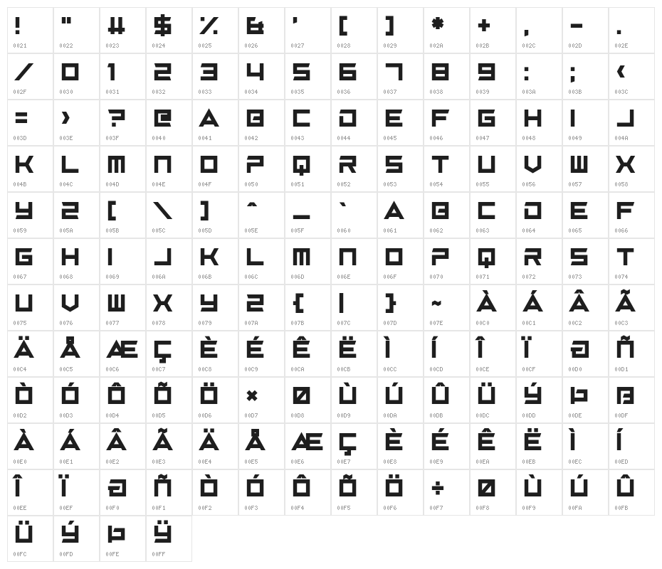 Battle Tough Character Map