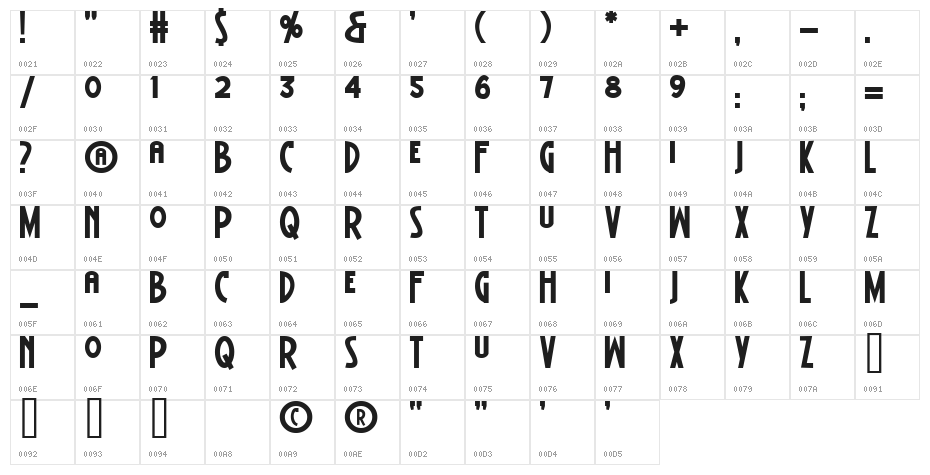 BattleLines Character Map