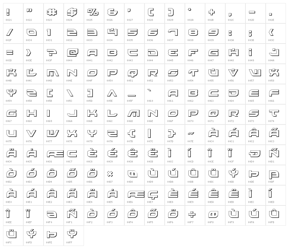 Battlefield 3D Character Map
