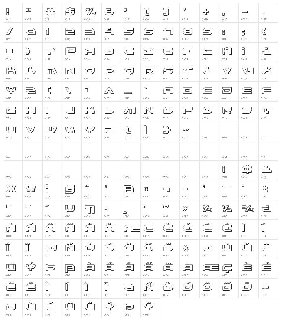 Battlefield 3D Character Map
