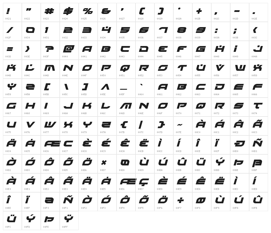 Battlefield Bold Italic Character Map