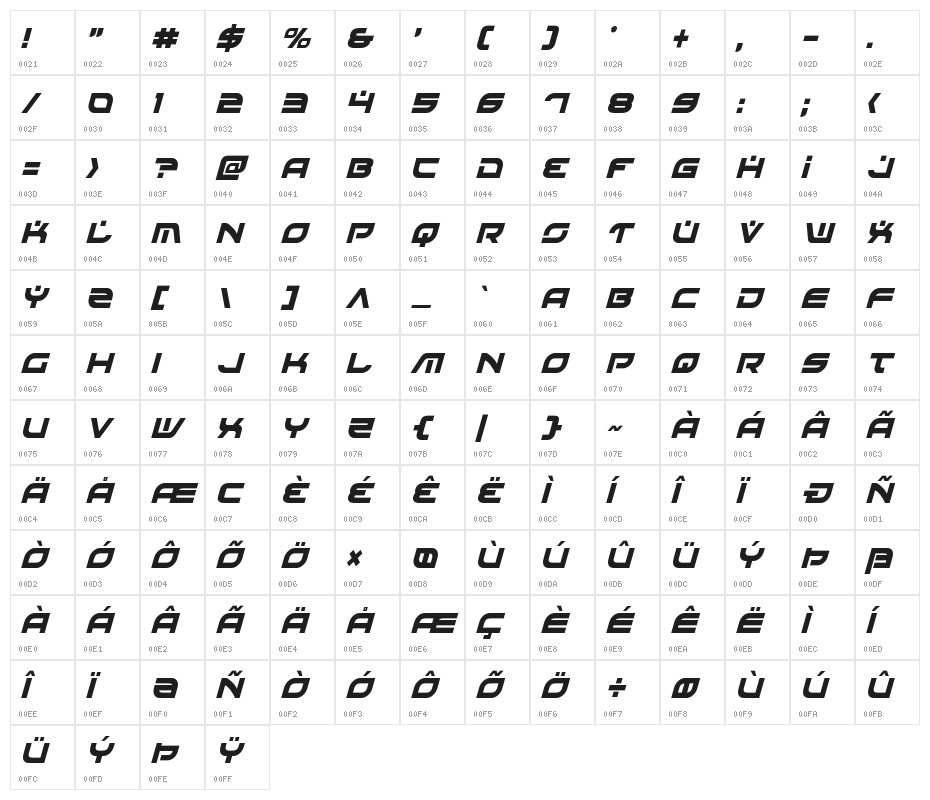Battlefield Condensed Italic Character Map