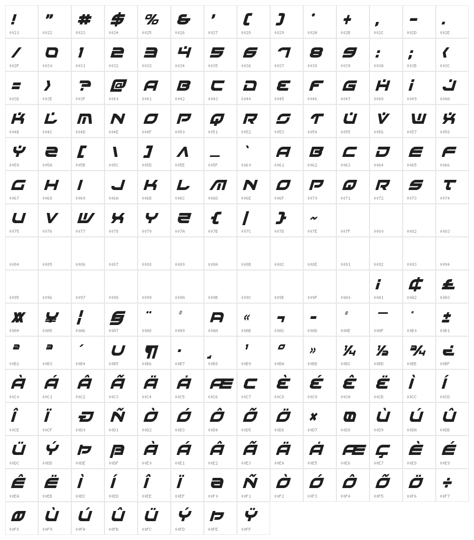 Battlefield Condensed Italic Character Map