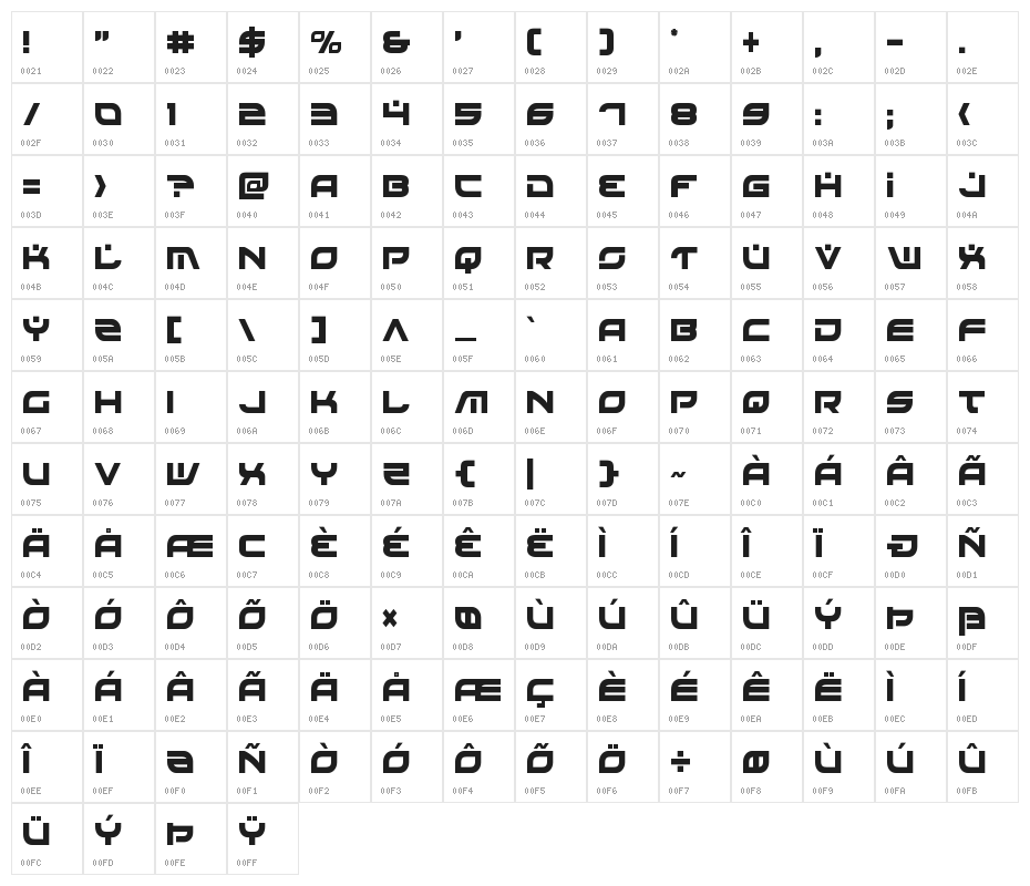 Battlefield Condensed Character Map