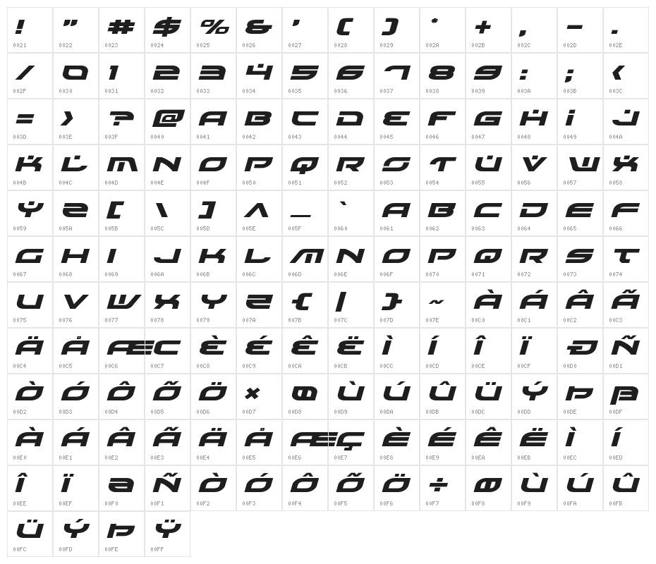 Battlefield Expanded Italic Character Map