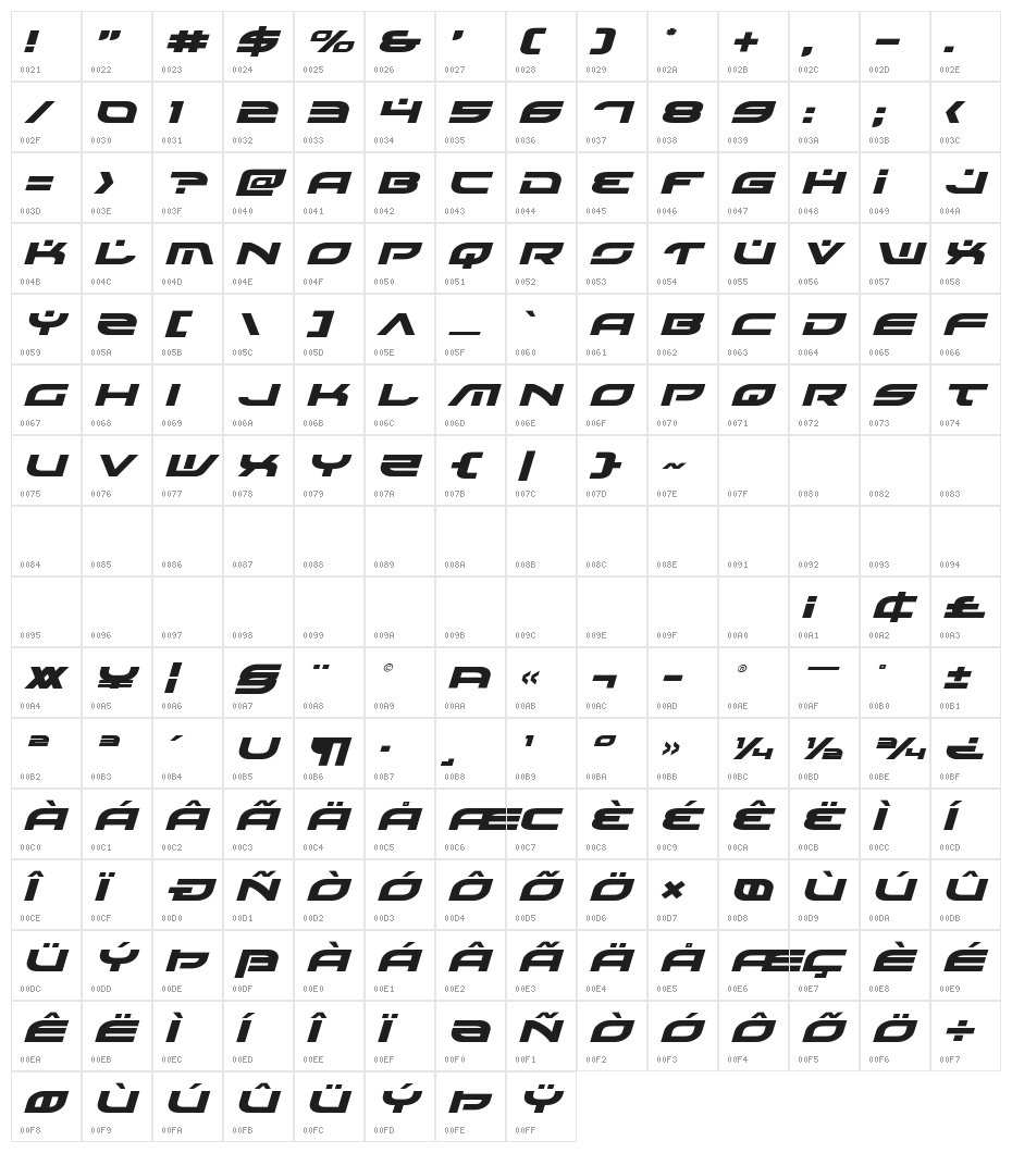Battlefield Expanded Italic Character Map