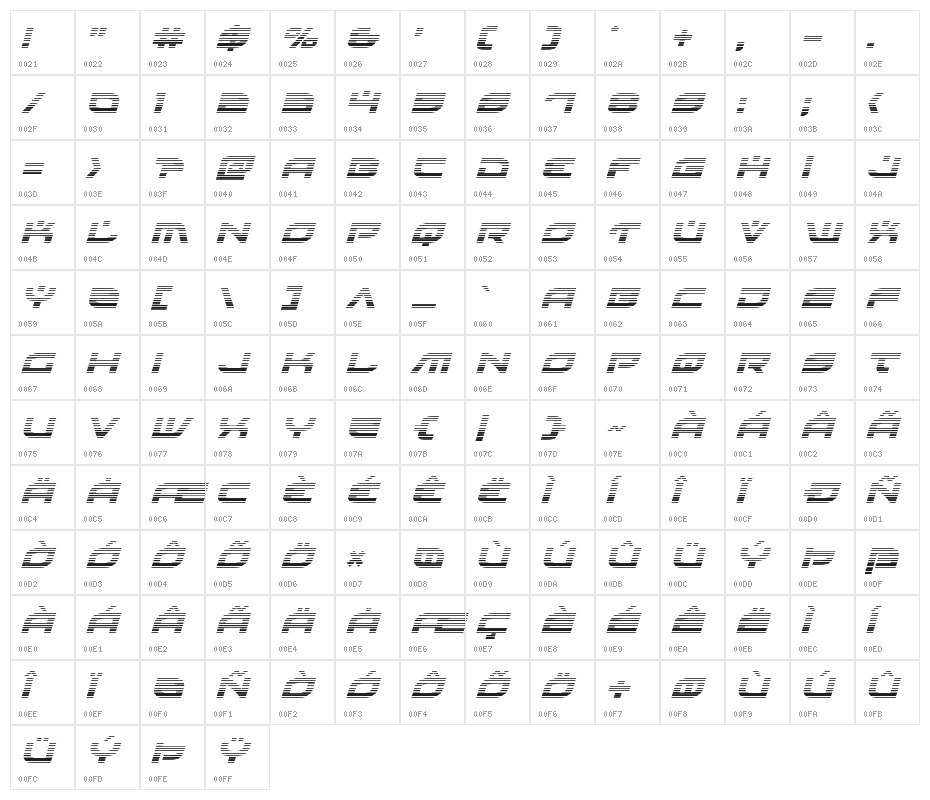 Battlefield Gradient Italic Character Map