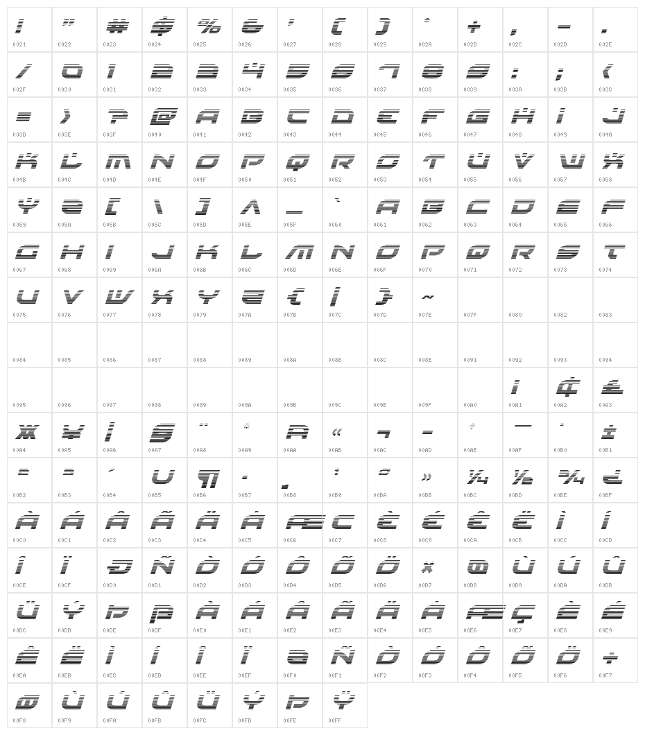 Battlefield Gradient Italic Character Map