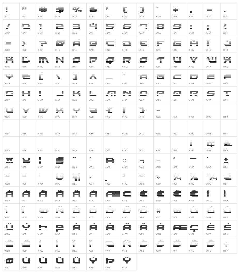 Battlefield Gradient Character Map