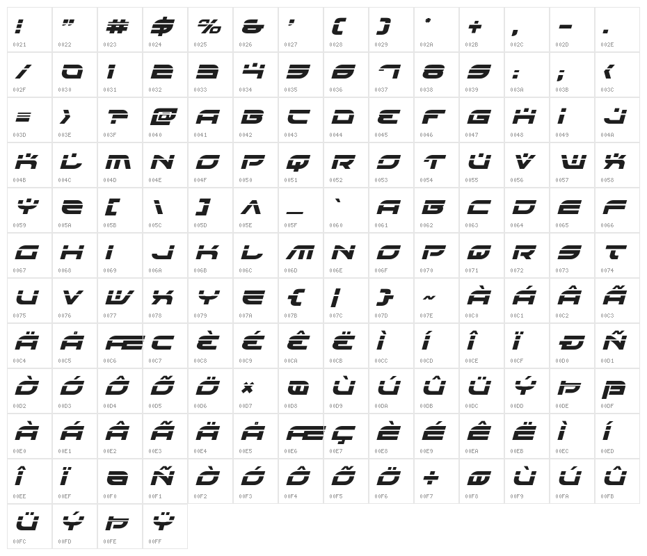 Battlefield Laser Italic Character Map
