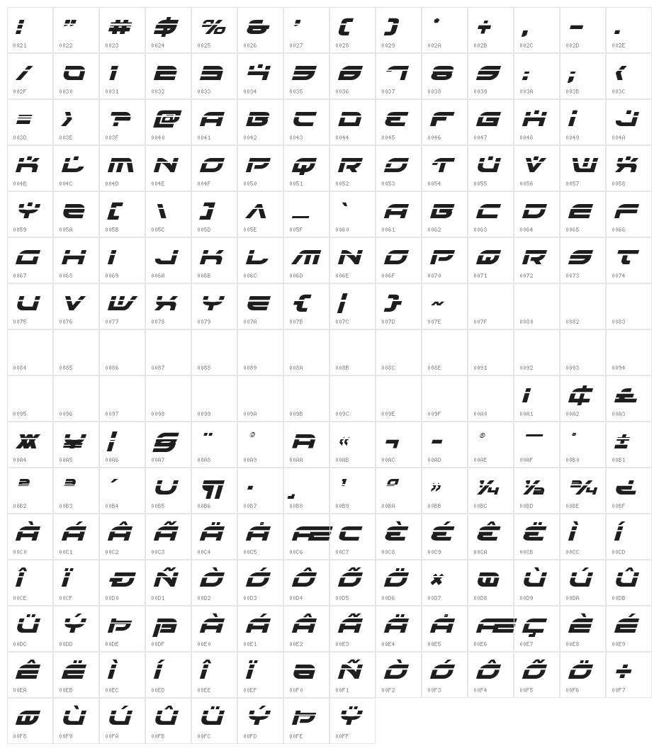 Battlefield Laser Italic Character Map