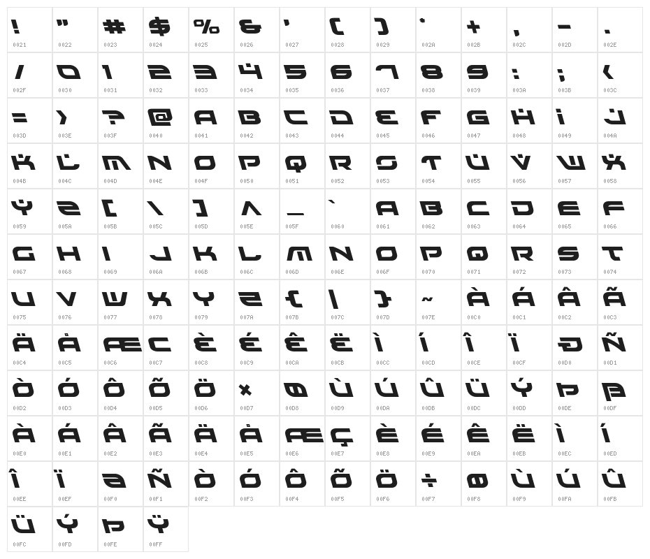 Battlefield Leftalic Character Map