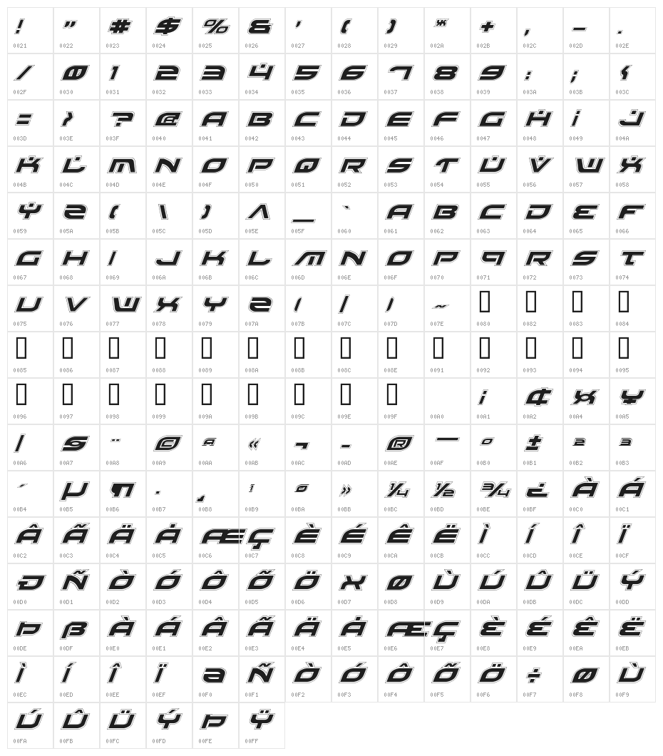 Battlefield Pro Italic Character Map