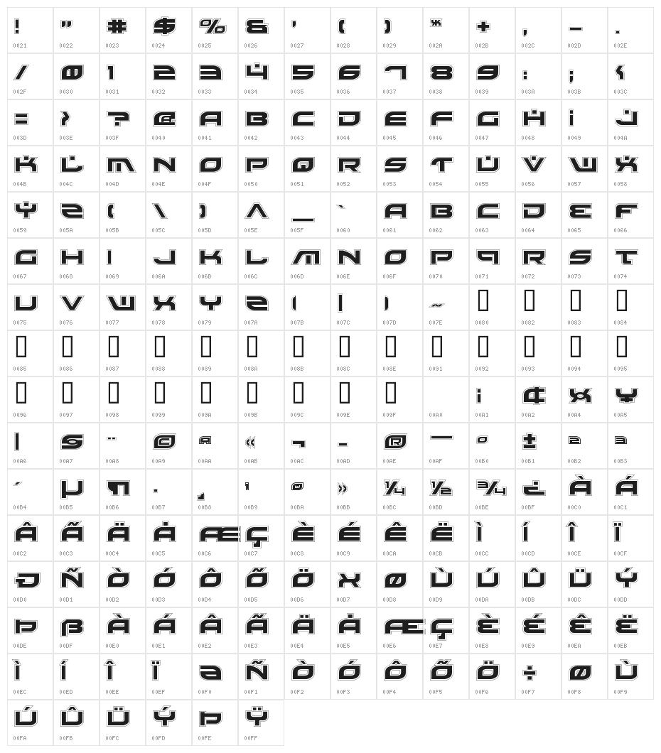 Battlefield Pro Character Map