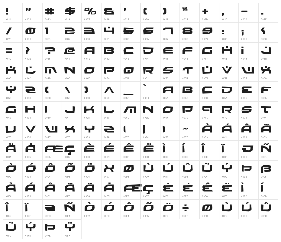 Battlefield Rock Character Map