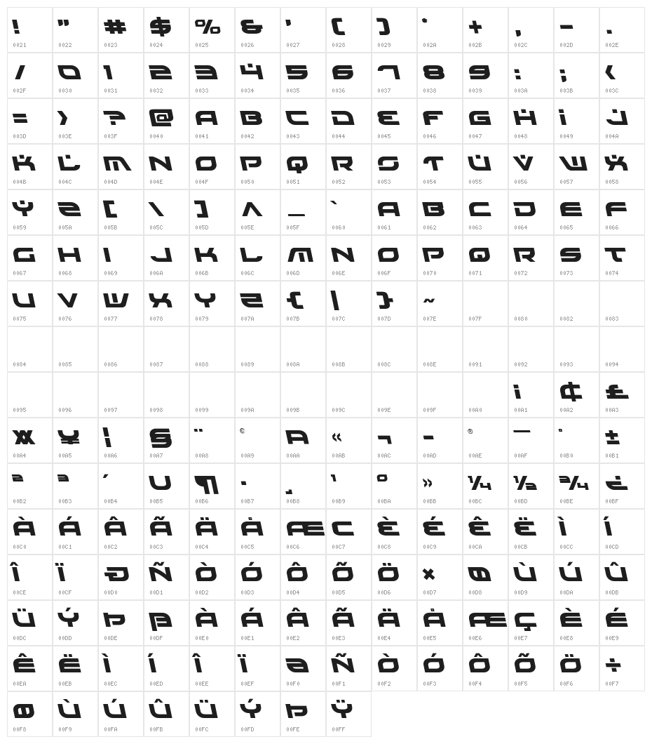 Battlefield Semi-Leftalic Character Map