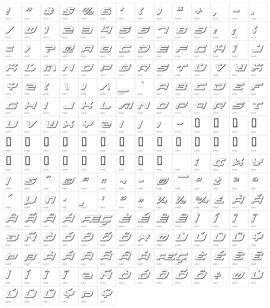 Battlefield Shadow Italic Character Map