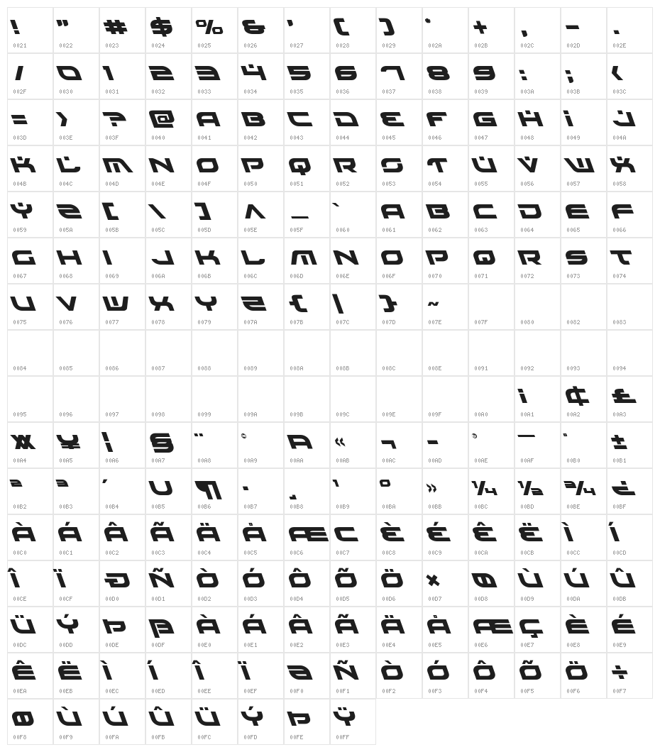 Battlefield Super-Leftalic Character Map