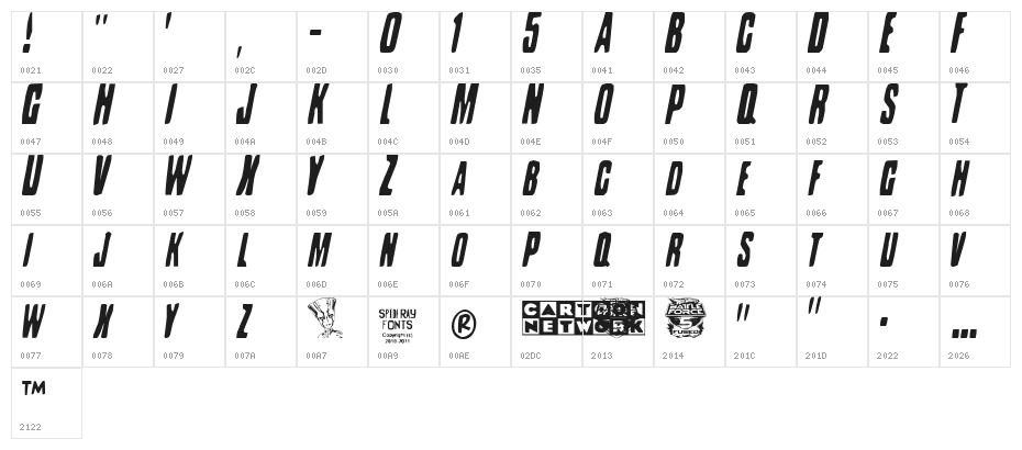 Battleforce 5 Character Map