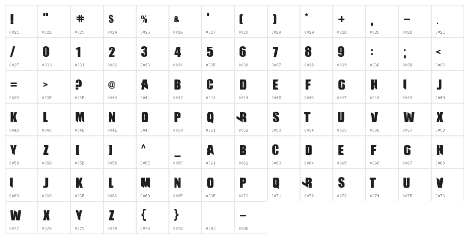 Battleground Character Map