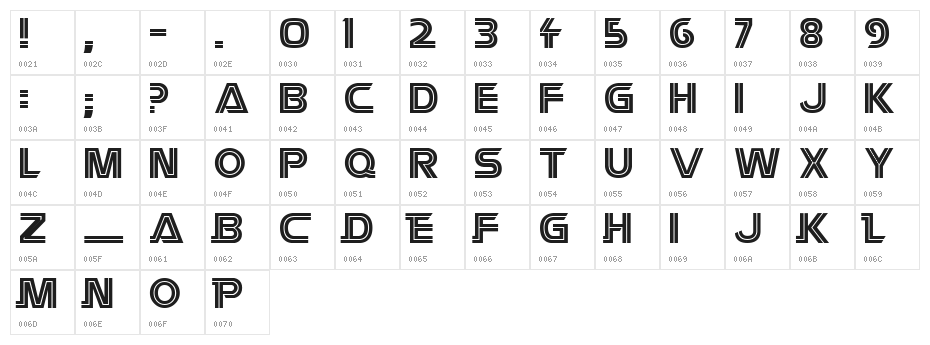 Battlestar Character Map