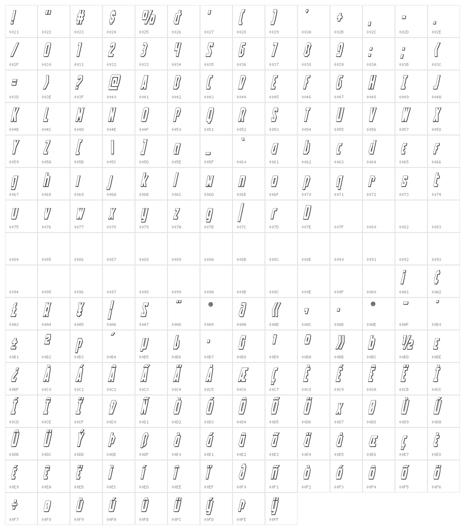 Battleworld 3D Italic Character Map