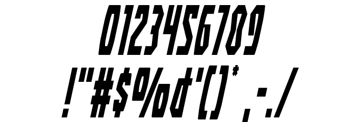 Battleworld Condensed Italic Schriftart Anderer Schreiben