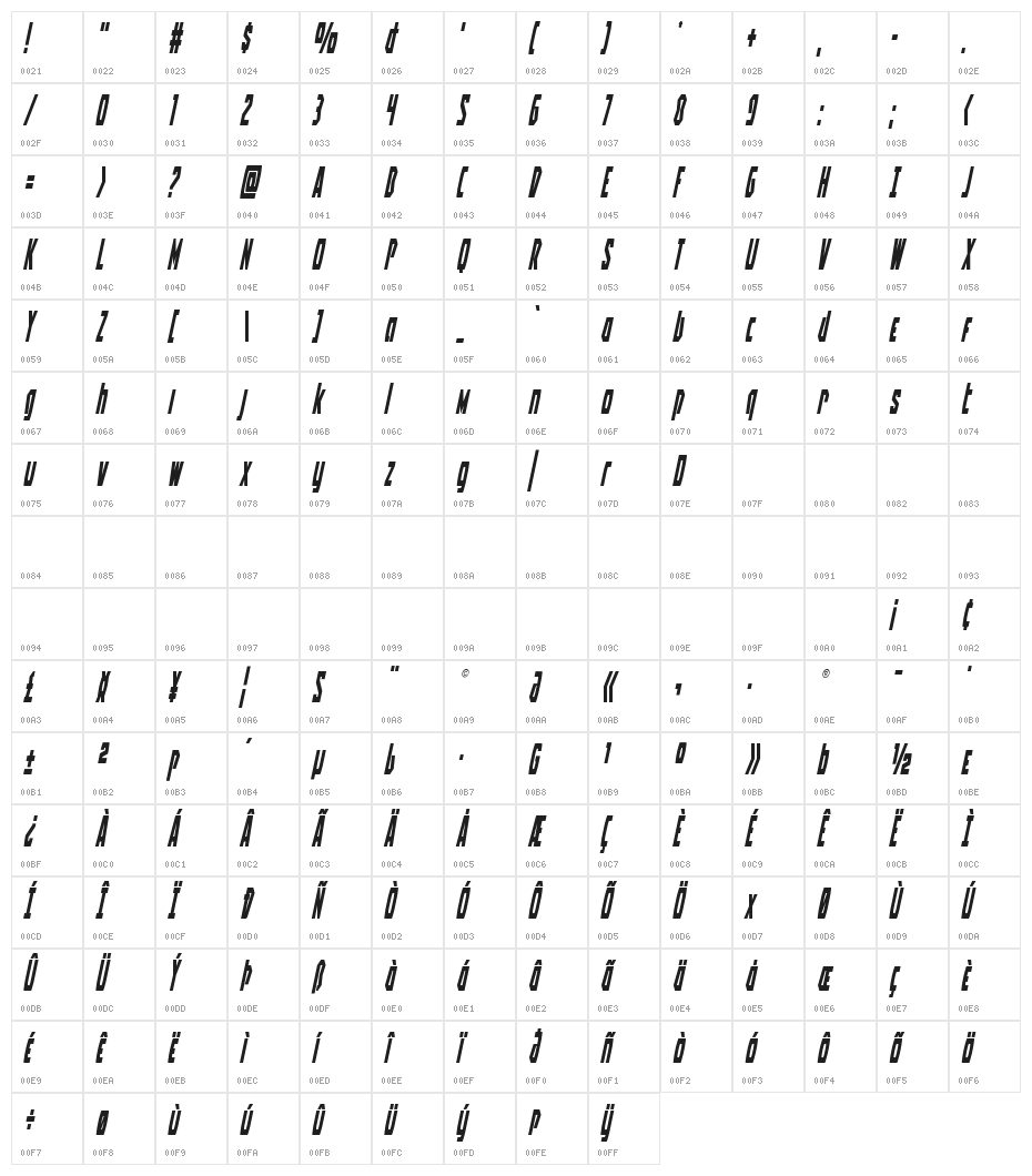 Battleworld Condensed Italic Character Map