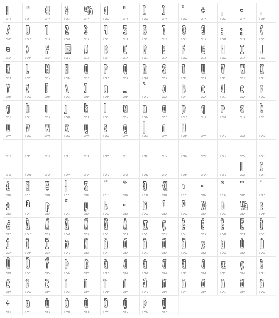 Battleworld Engraved Character Map