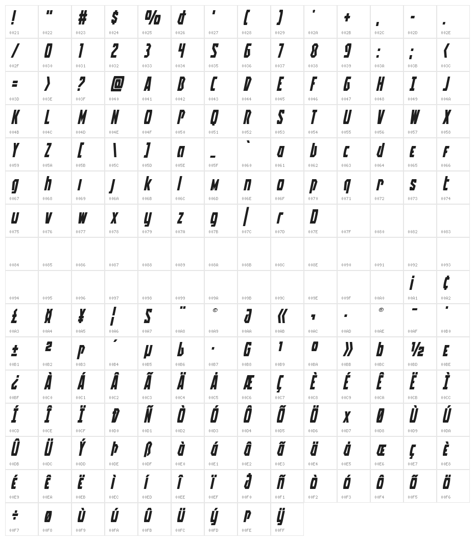 Battleworld Expanded Italic Character Map