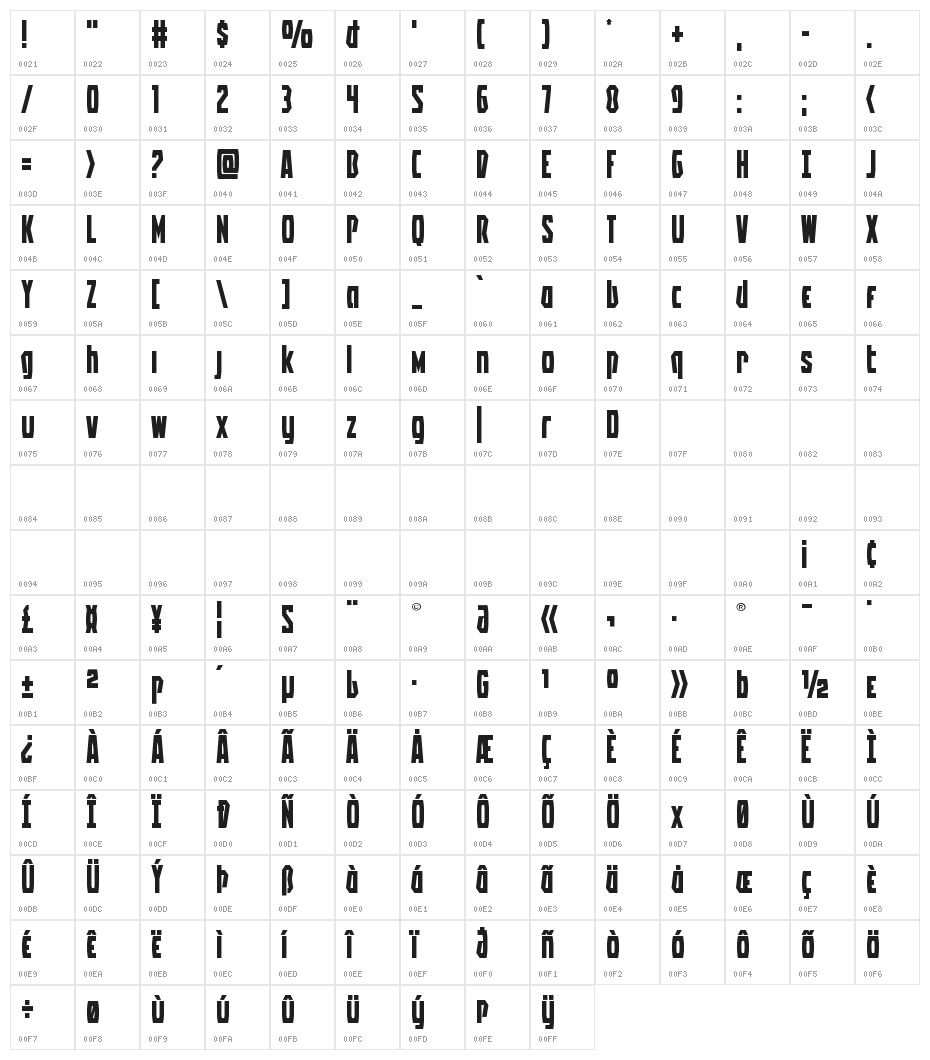 Battleworld Expanded Character Map