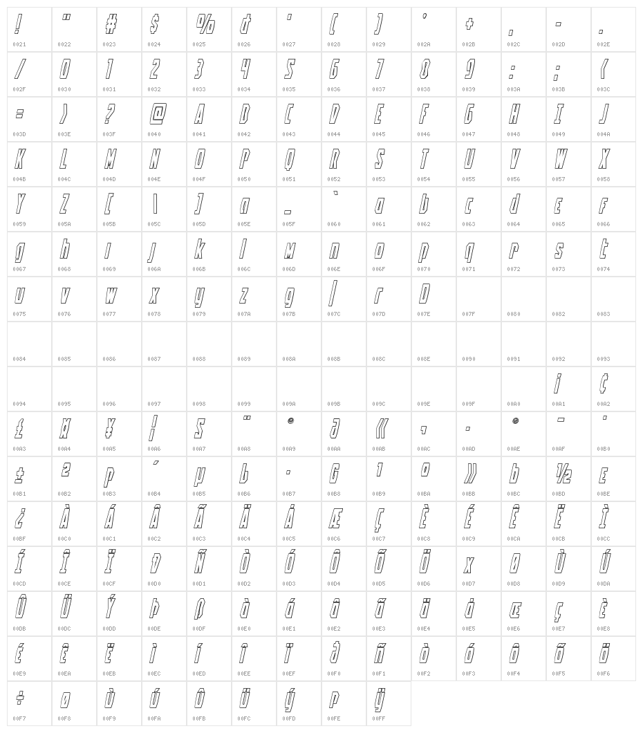 Battleworld Outline Italic Character Map