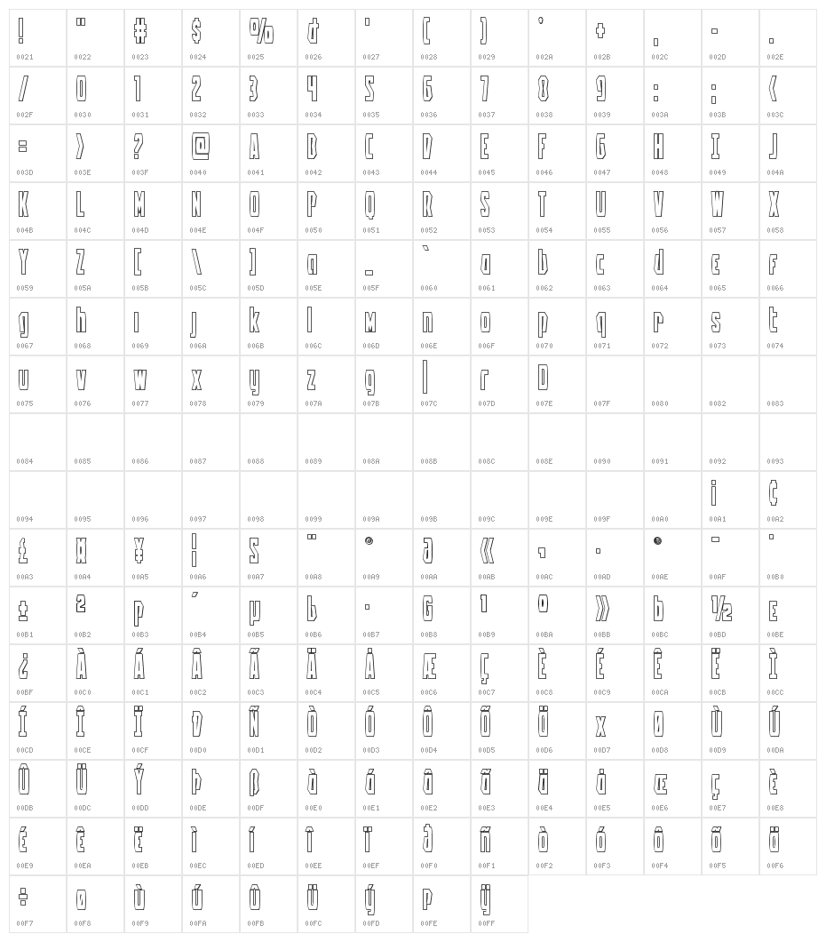 Battleworld Outline Character Map
