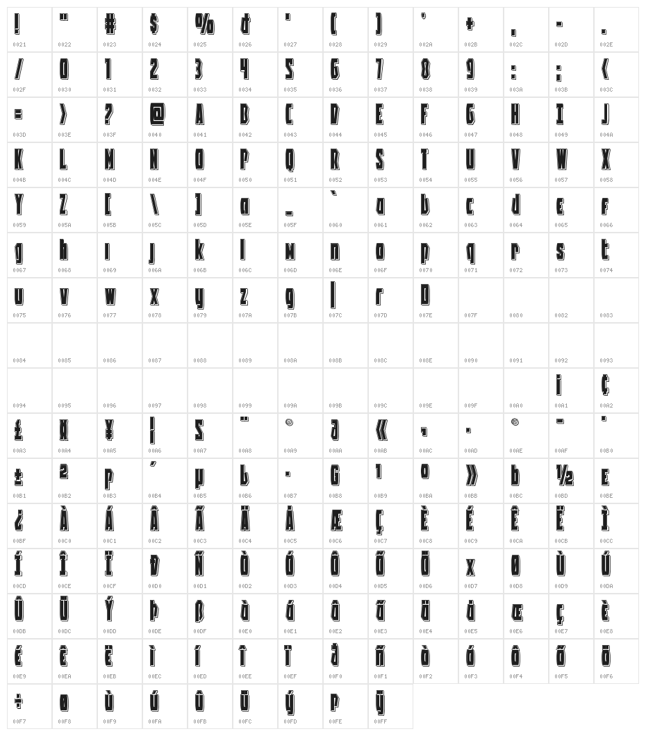 Battleworld Punch Character Map