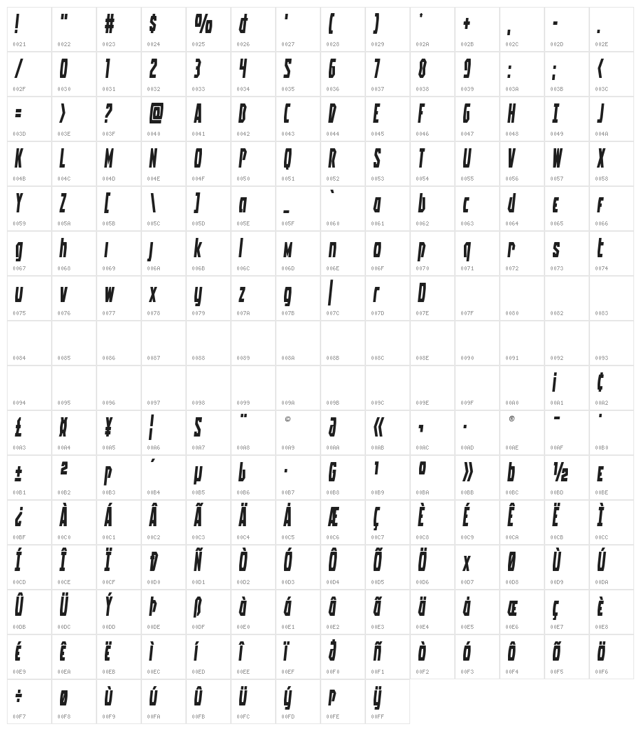 Battleworld Semi-Italic Character Map
