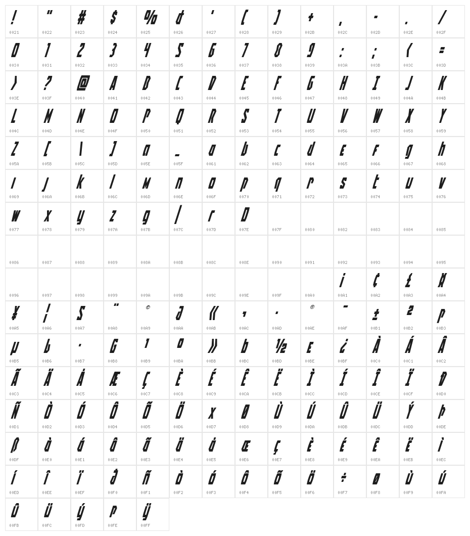 Battleworld Super-Italic Character Map