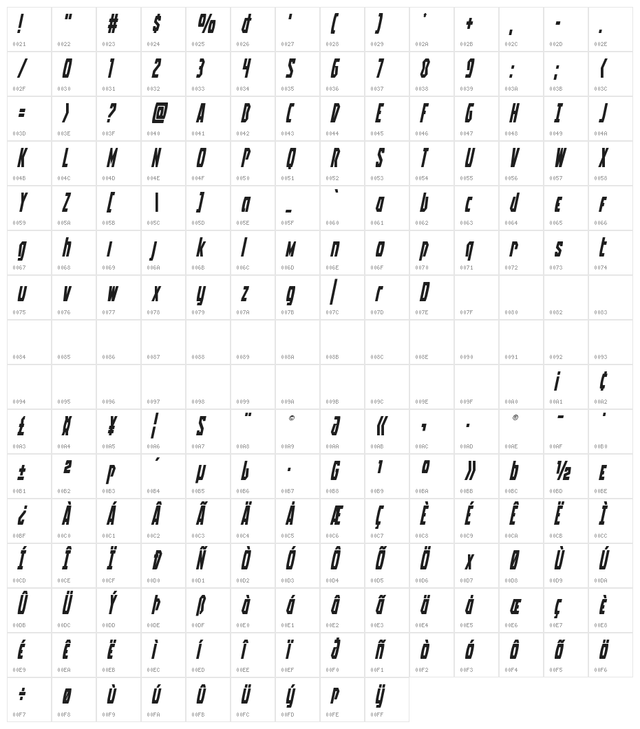 Battleworld Title Italic Character Map