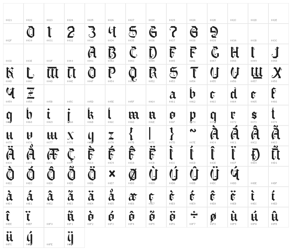 Battom Glory Character Map