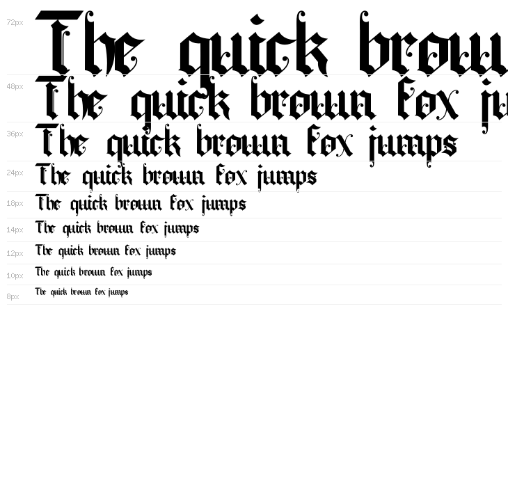 Battom Glory Waterfall