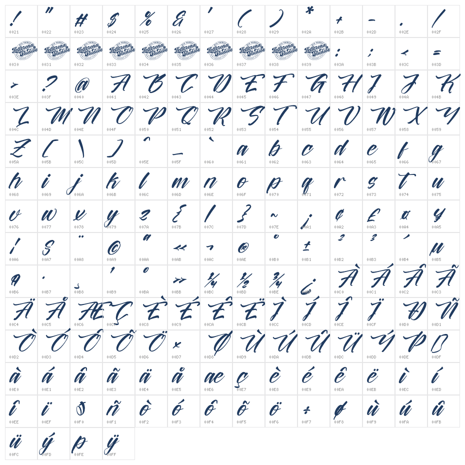 Battrich Delighta DEMO VERSION Italic Character Map