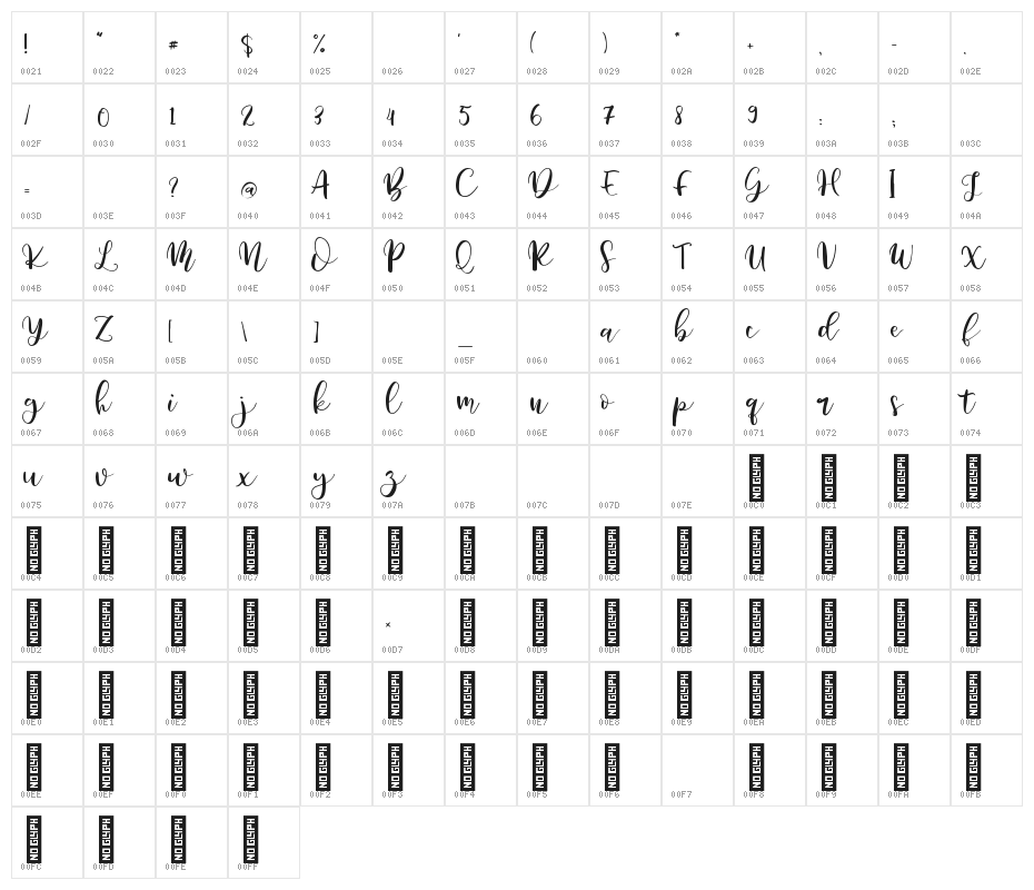 Battshion Regular Character Map