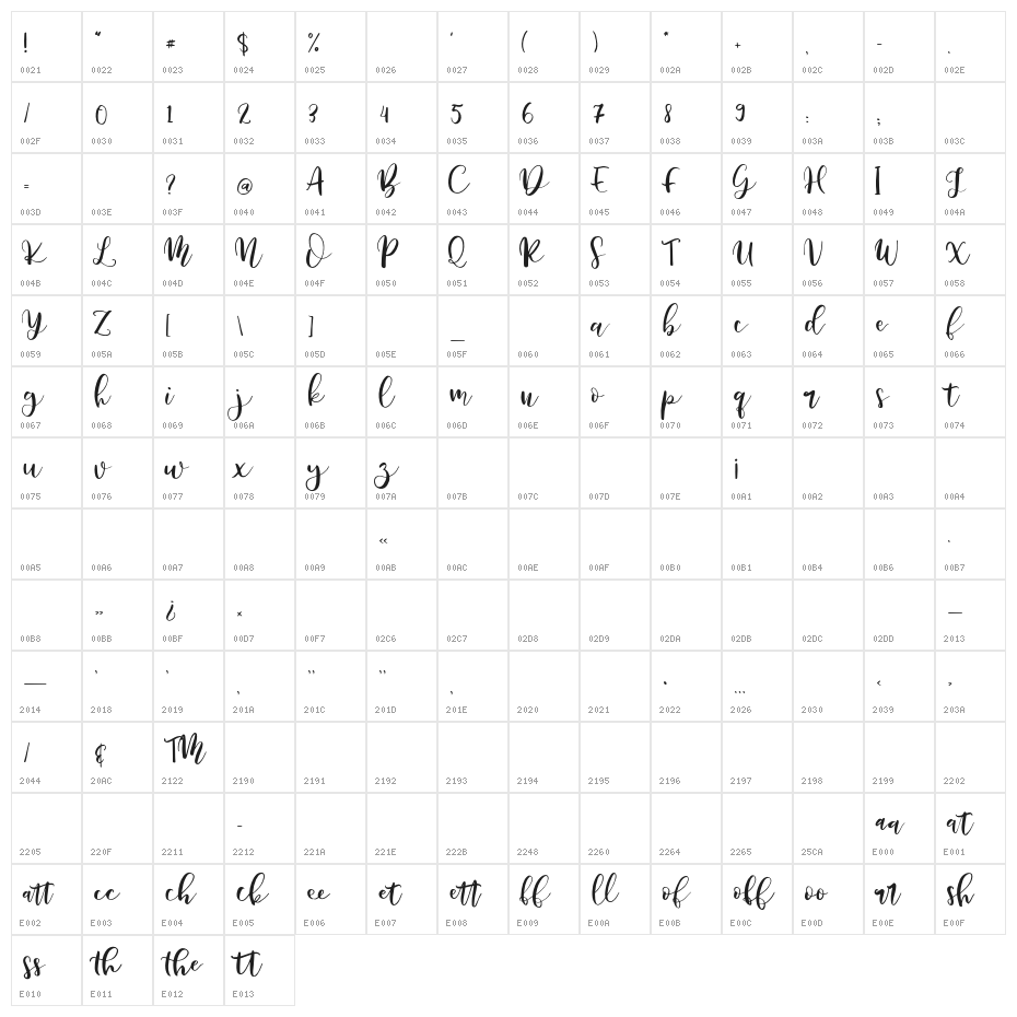 Battshion Regular Character Map