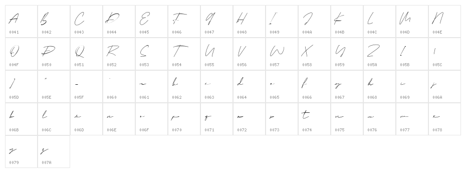 Battsy Free Regular Character Map