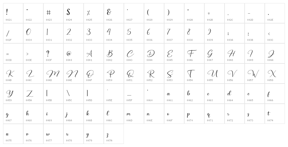 Battur demo Character Map