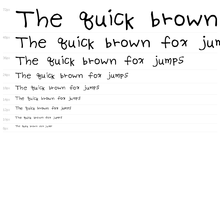 Batty Girl Waterfall