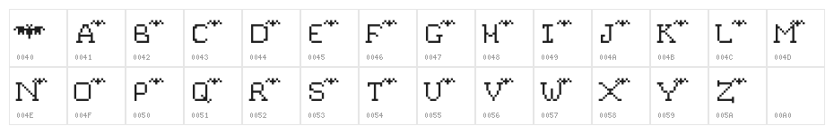 BattysBats Character Map